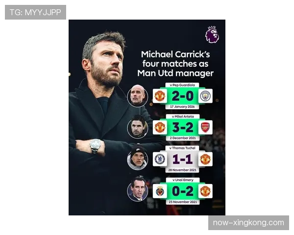 曼联2026年保持联赛不败 卡里克回归四后卫体系激活红魔战力